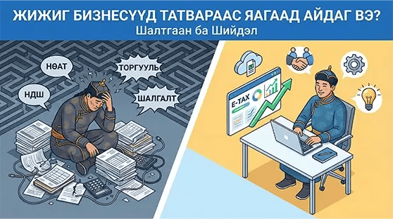 жижиг бизнес